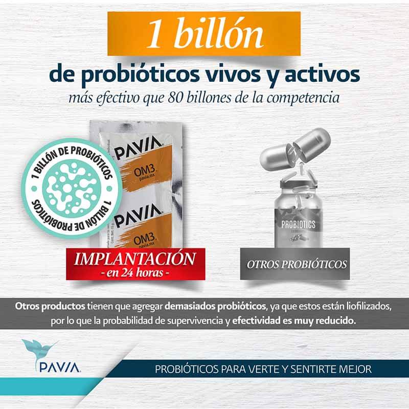 1 billón de probioticos vivos y activos OM3 de pavia