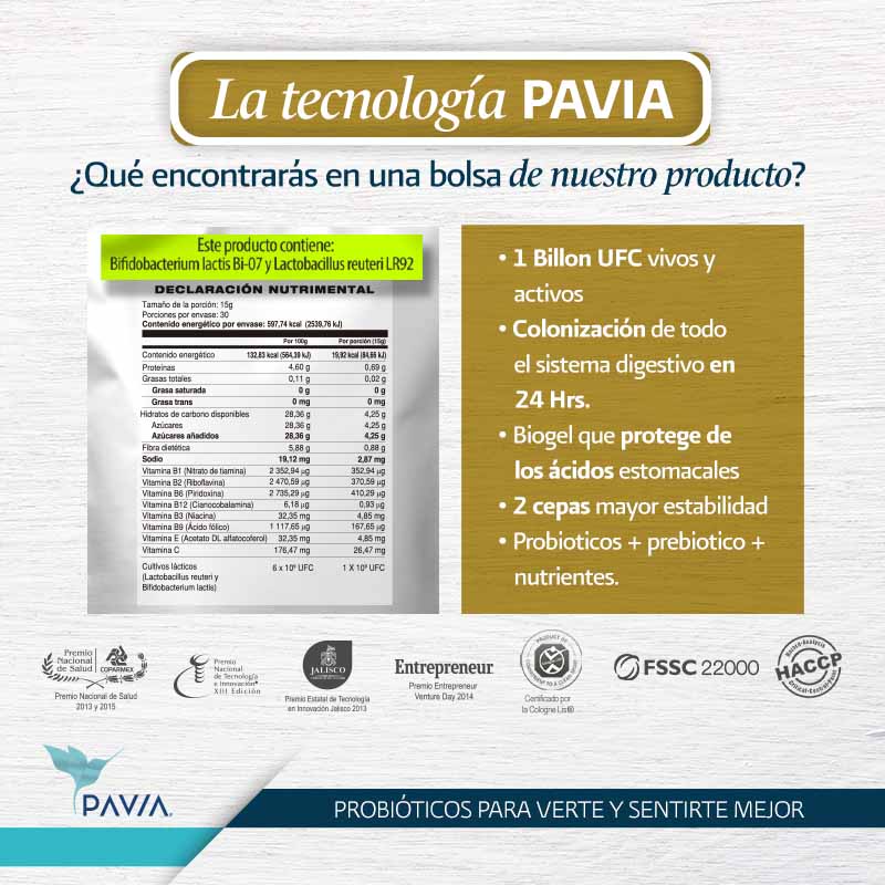 Tabla nutrimental de la cúrcuma