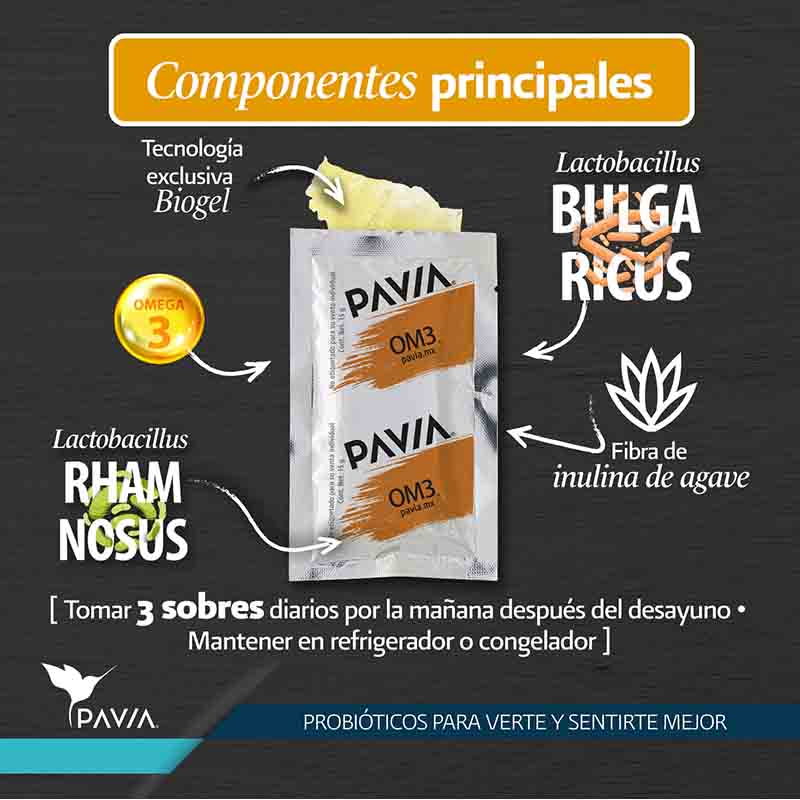 Componentes principales del OM3