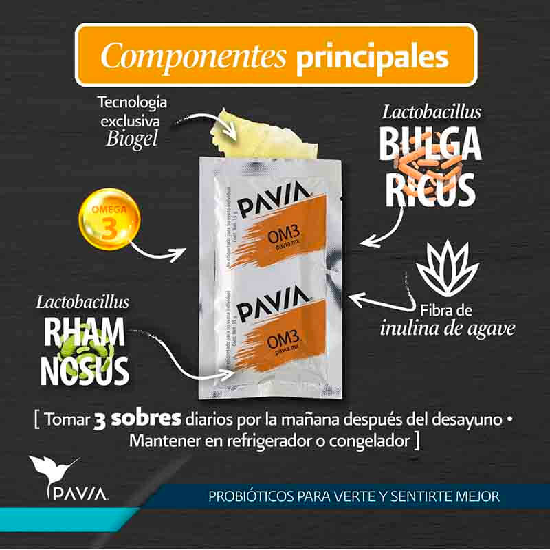 Componentes principales del OM3 de Pavia